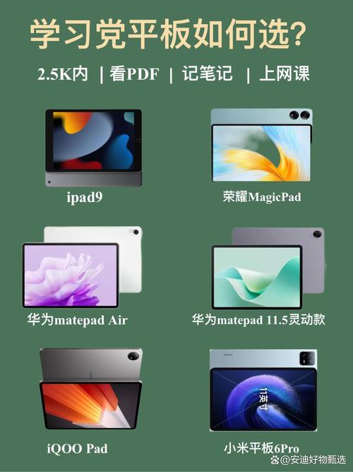 初中生用平板好还是笔记本电脑好?初中生用ipad好还是用电脑?  第1张