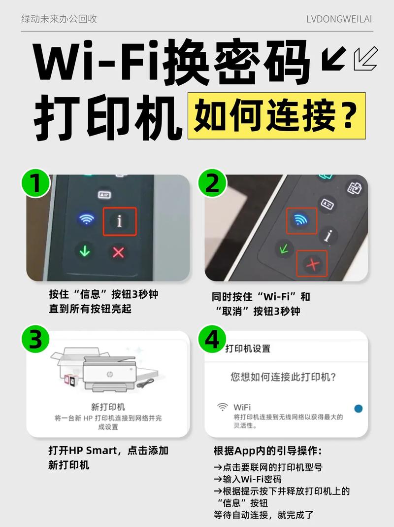 佳能打印机e568怎么连接wifi?佳能e568打印机怎么连手机无线打印?  第1张