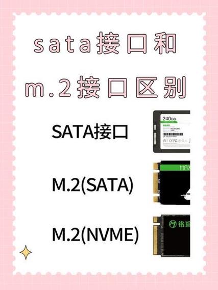 m2和msata固态硬盘区别/m2 和msata  第1张