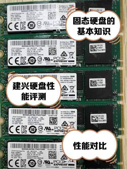 固态硬盘有扩容造假吗/固态硬盘可以扩充容量吗  第1张