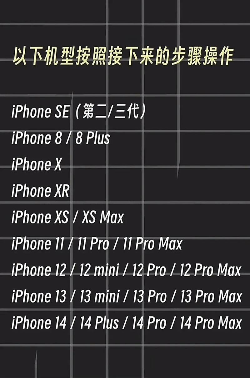 苹果12promax怎么关机_苹果12promax怎么关机重启  第1张