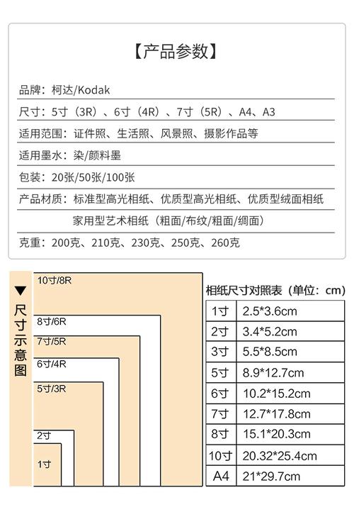 相纸的尺寸是多少/1–10寸照片尺寸表  第1张