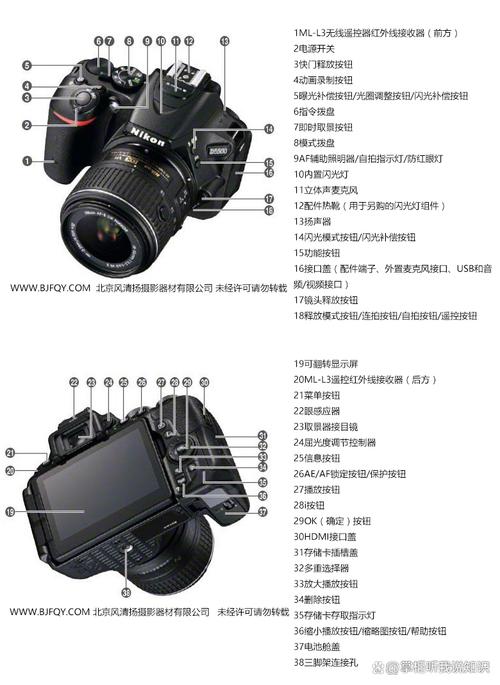 尼康d700怎么录像_尼康d700录像怎么开启  第1张