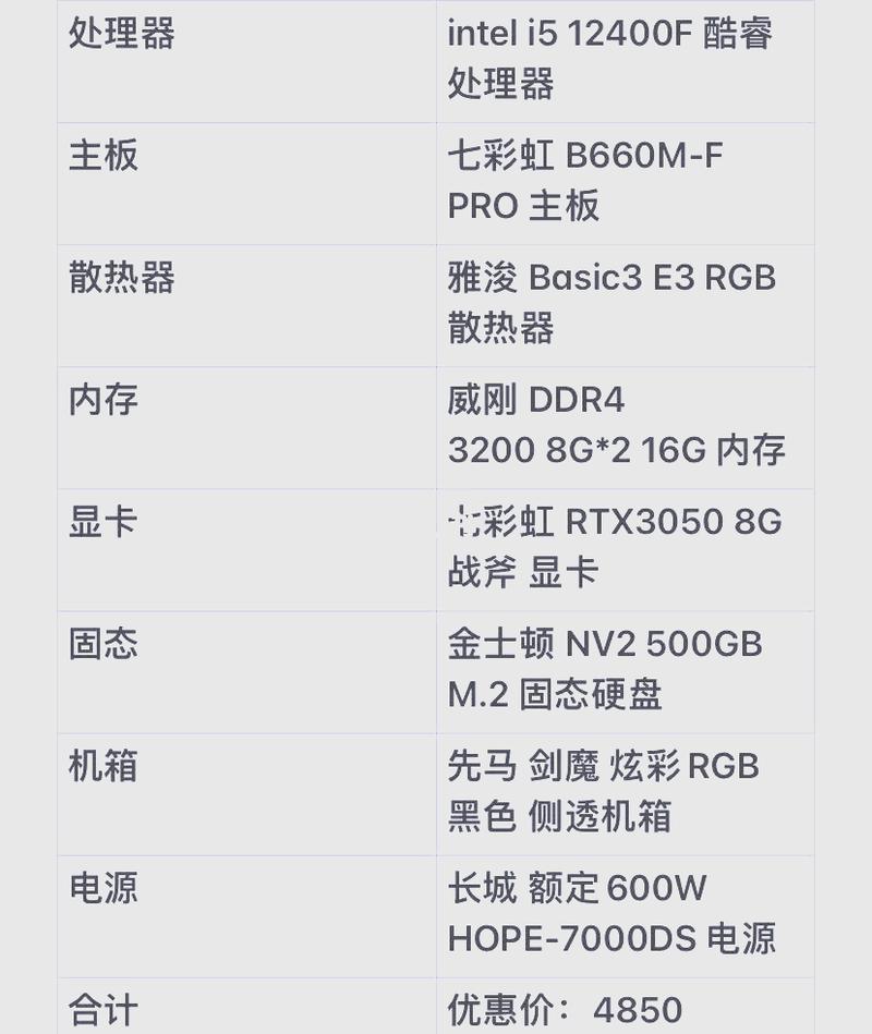 自己配置一台电脑需要哪些?自己想配置一台电脑?  第1张