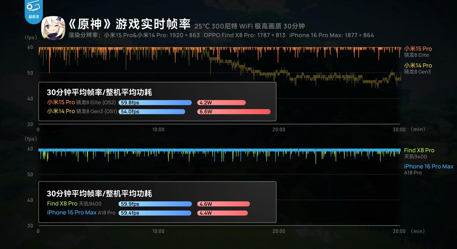 oppoa9和a92020版外观区别 - oppoa9对比a9x  第1张