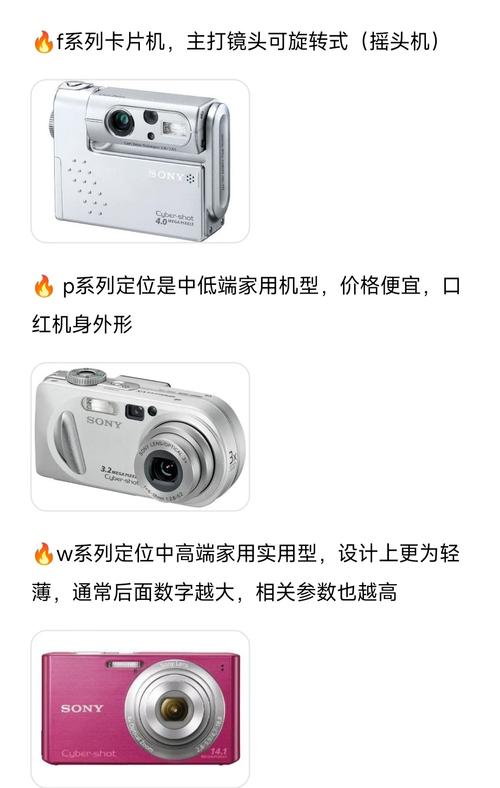 包含索尼a6400是全画幅相机吗的词条  第1张