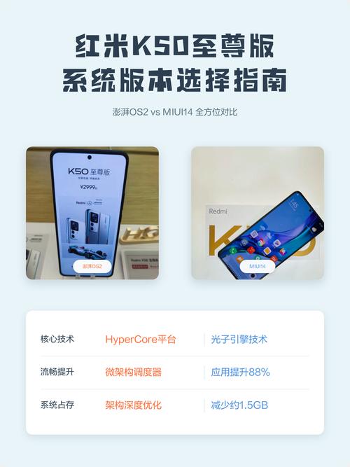 红米k50最新 - 红米k50最新系统版本 第1张 红米k50最新 - 红米k50最新系统版本 第1张