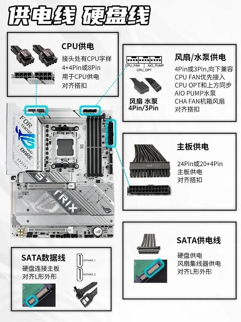 红海mini怎么安装amd?红海mini支持什么主板?  第1张