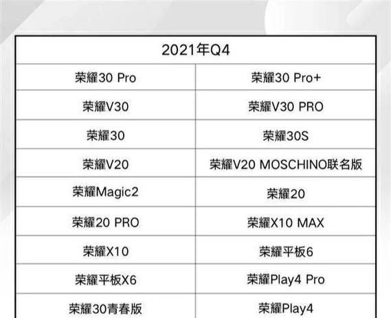鸿蒙系统多久更新一次 - 鸿蒙60107版本更新内容  第1张