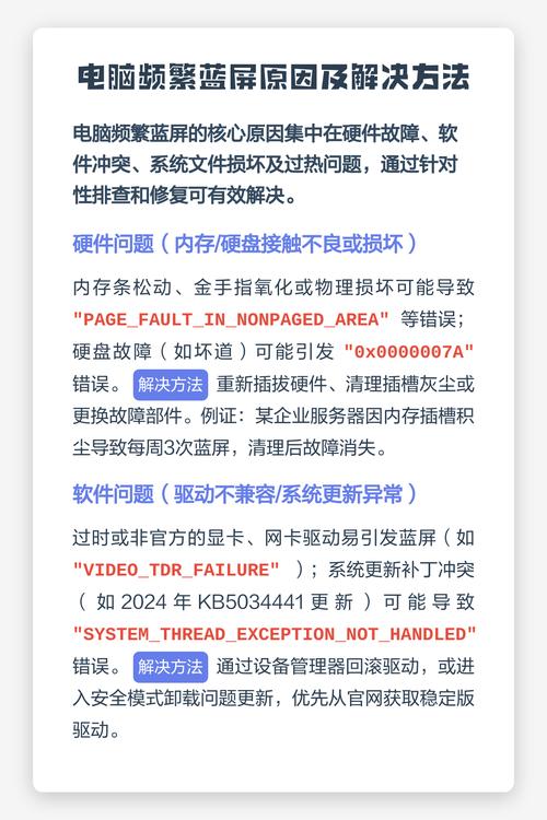 电脑频繁蓝屏重启怎么回事_电脑频繁蓝屏重启怎么回事啊  第1张