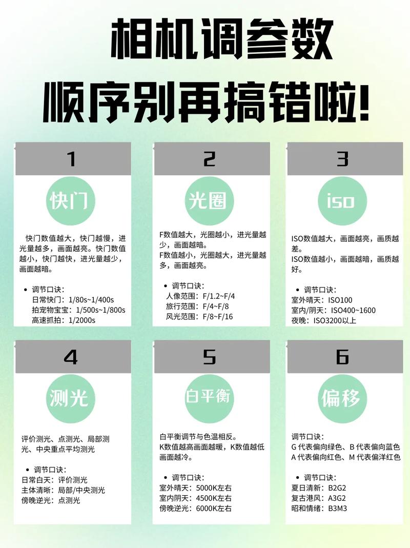 b612相机最新版 - b612相机最新版怎么调拍照好看  第1张