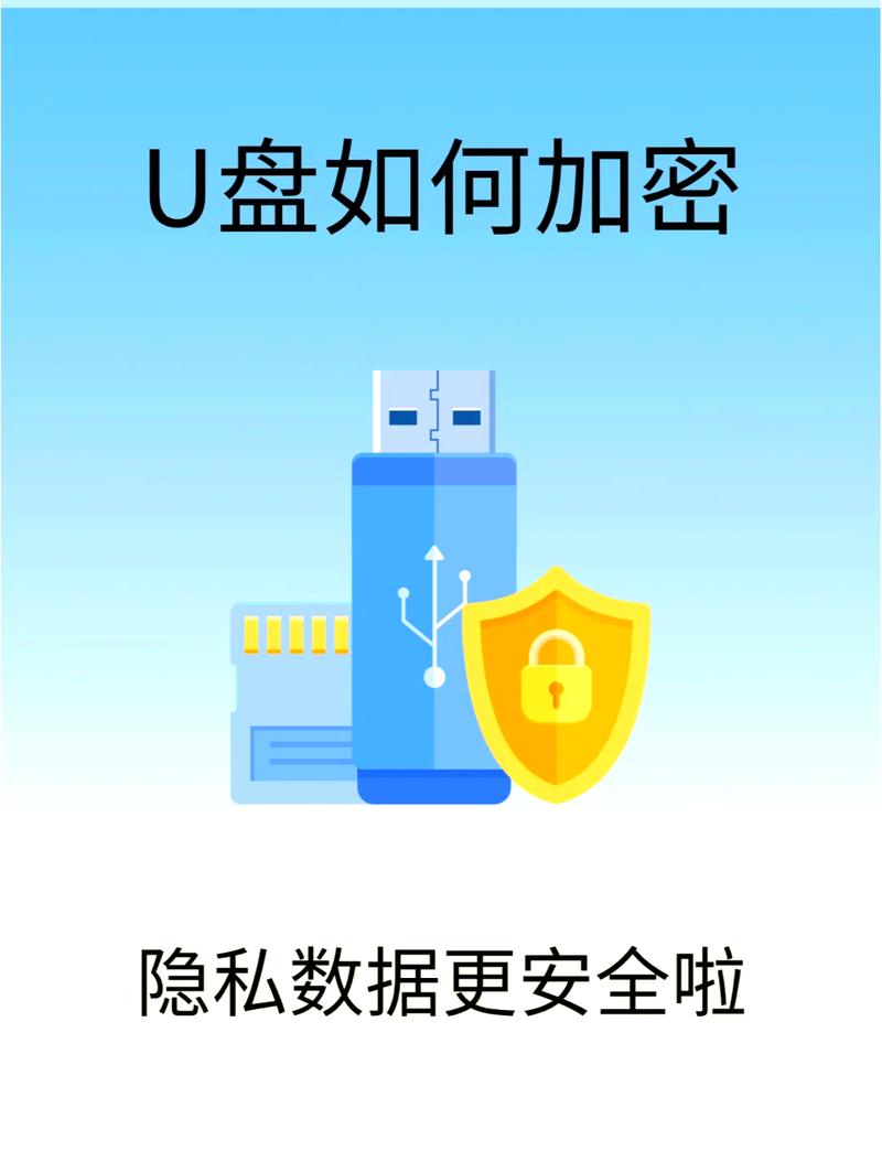 wd移动硬盘加密如何解除_wd移动硬盘加密方法  第1张