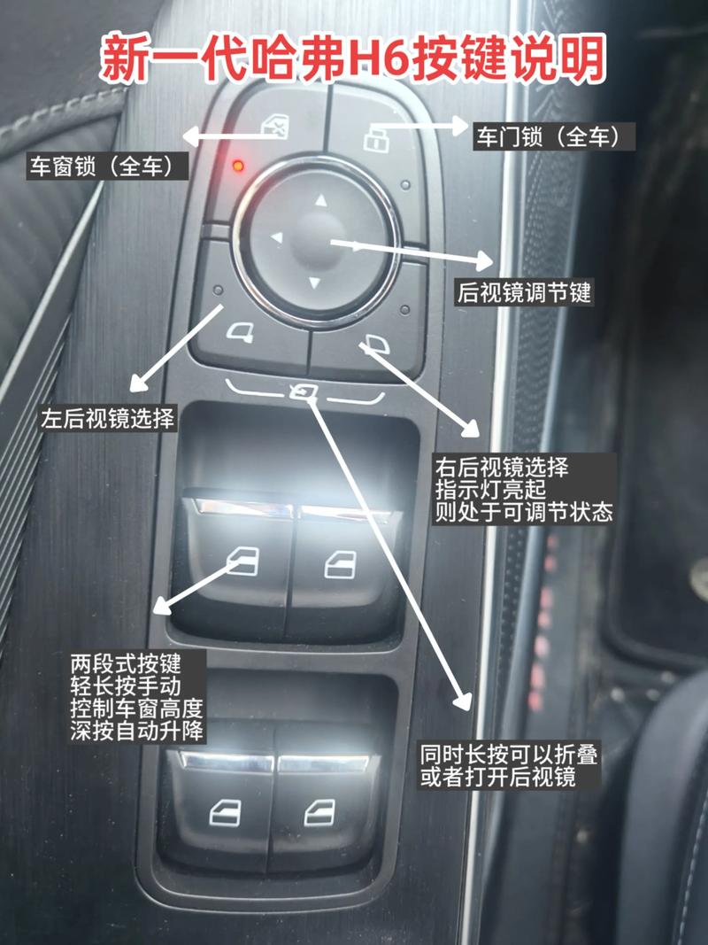 哈弗h6酷派隐藏功能_哈弗h6酷派车内按键图解  第1张