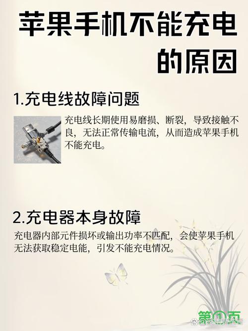 苹果6plus支持快充吗/iphone6plus支不支持快充  第1张