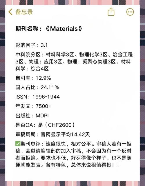 materials期刊几区/materials期刊版面费一般多少  第1张