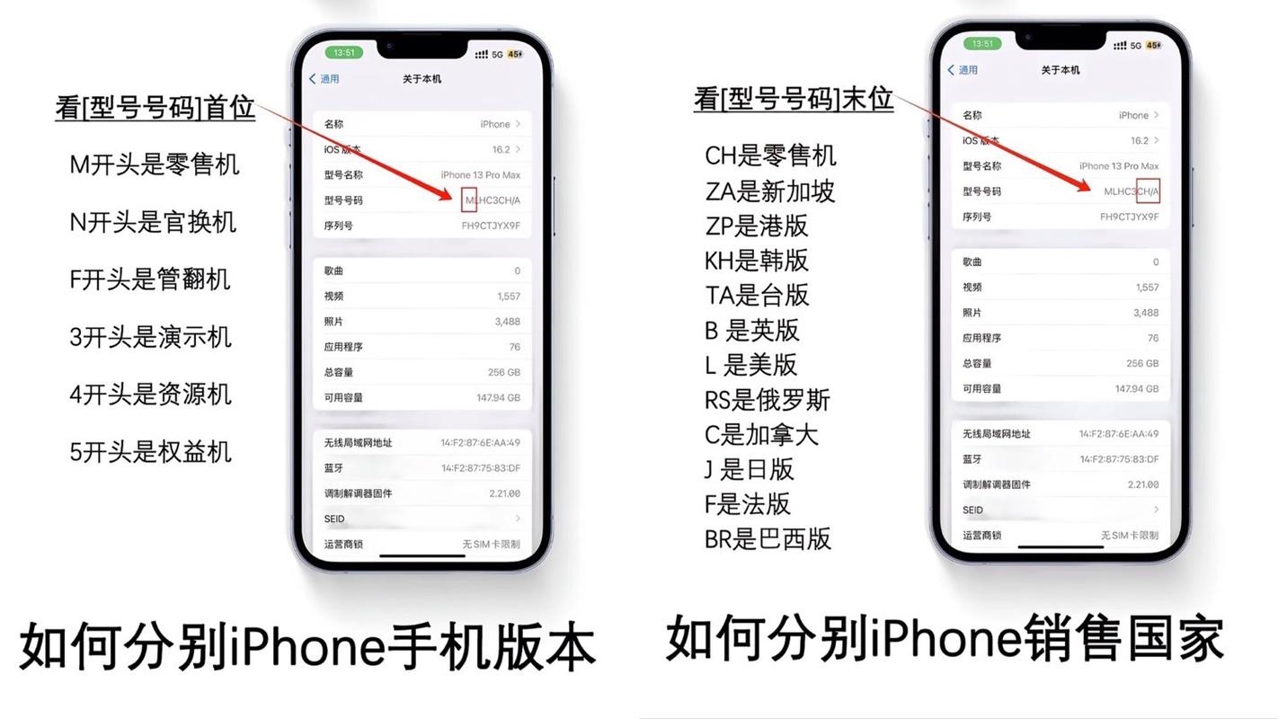 苹果序列号查保修 - 苹果序列号查保修状态方法  第1张