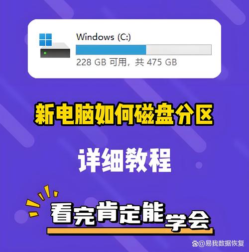 电脑硬盘分几个区比较好_电脑硬盘分几个区合适  第1张