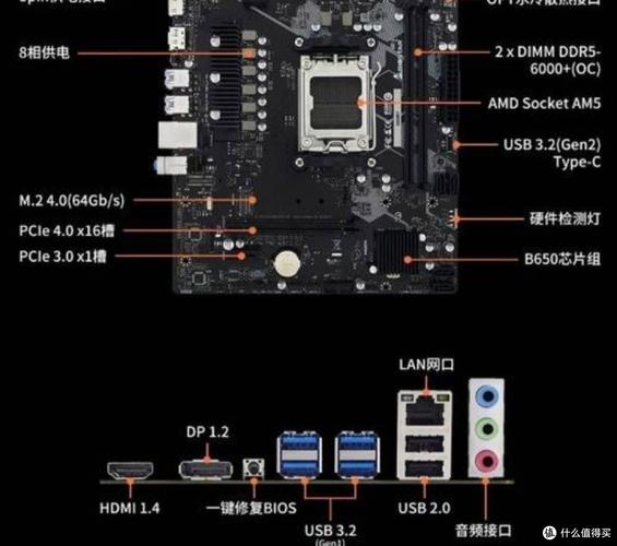g2030cpu配h61主板吗 - g2030能上h61吗  第1张