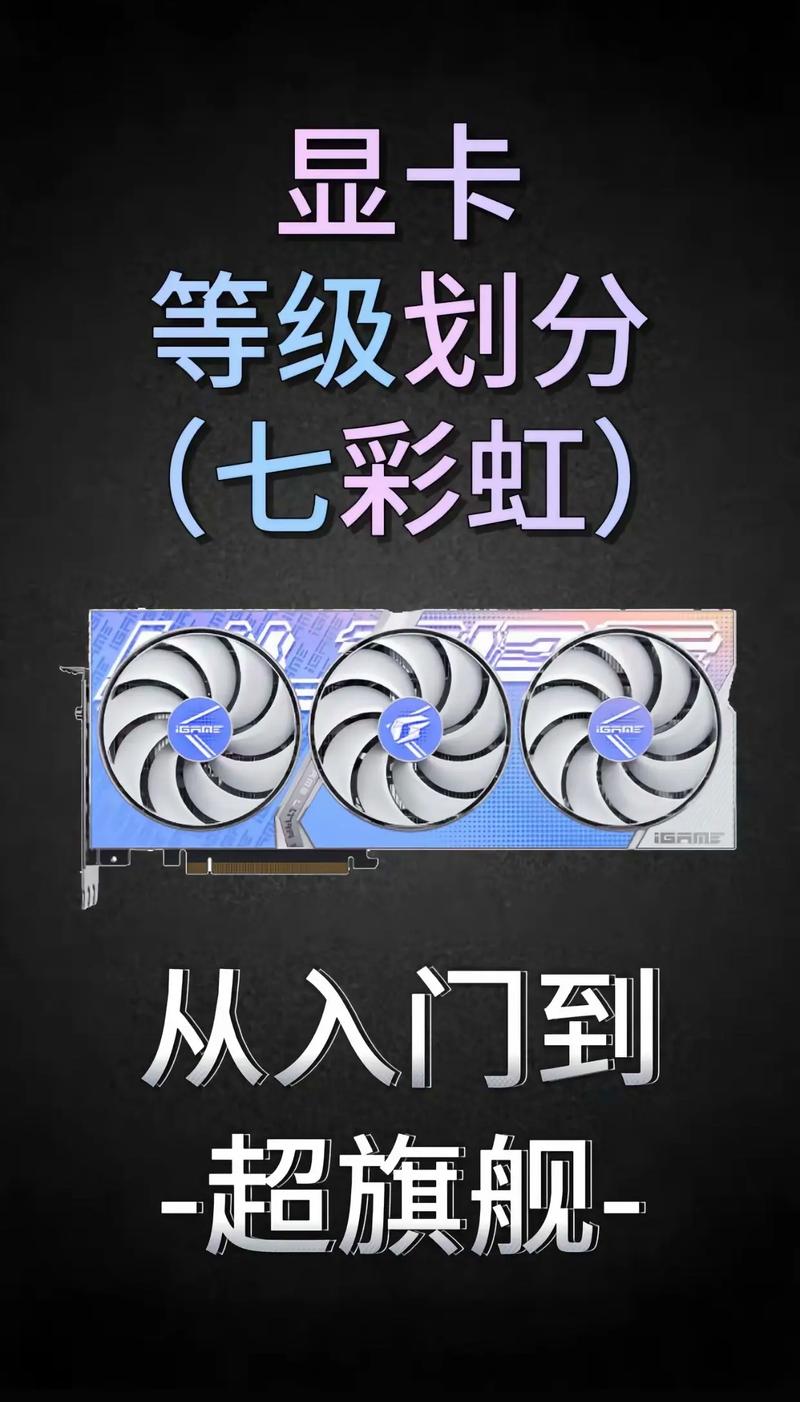 影驰2060对比七彩虹2060/2060显卡七彩虹,影驰,技嘉,哪款好  第1张