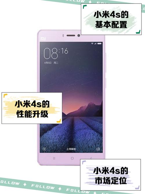 小米4s和小米4spro有什么区别?小米4s与4s pro的区别?  第1张