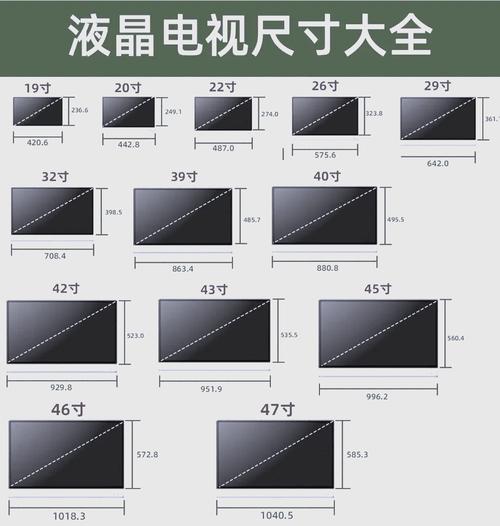 40寸电脑显示器长宽多少厘米?40寸显示器是多少厘米?  第1张