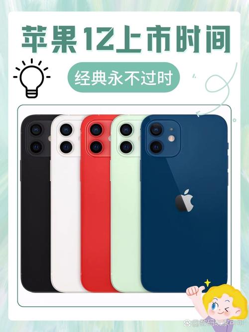 苹果12系列什么时候上市/苹果12系列什么时候上市的  第1张